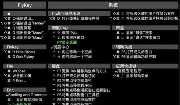 Mac关闭窗口的快捷方式（掌握关闭窗口的技巧）