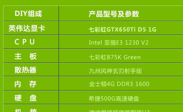 如何查看电脑配置参数详细（简单教程帮助您轻松了解电脑硬件配置）