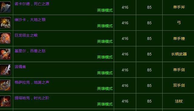 《魔兽世界掉落查询工具——轻松获取游戏装备信息》（一站式掌握游戏装备信息）