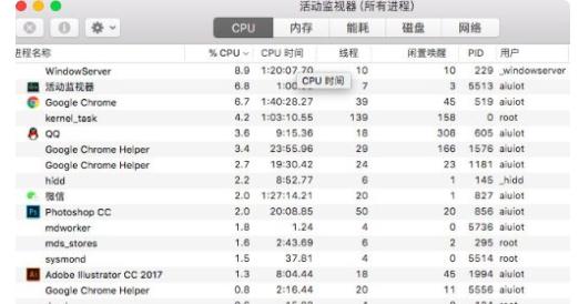 苹果电脑启动任务管理器的快捷键是什么（掌握苹果电脑任务管理器的快捷操作技巧）