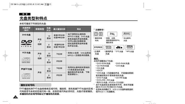 如何安装台式电脑光驱（一步步教你安装光驱）