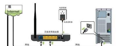 路由器和路由器之间的连接方式图解（了解如何正确连接路由器）