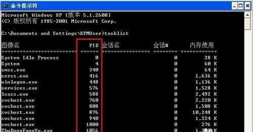 如何优化代码（减少代码冗余）