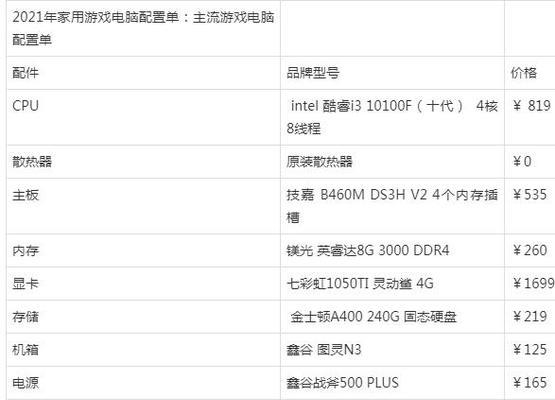 如何查看自己电脑的配置信息（掌握电脑硬件和软件信息）