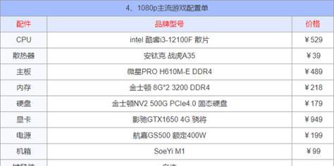如何组装一台配置优秀的台式电脑（简单易学的组装技巧和经验分享）