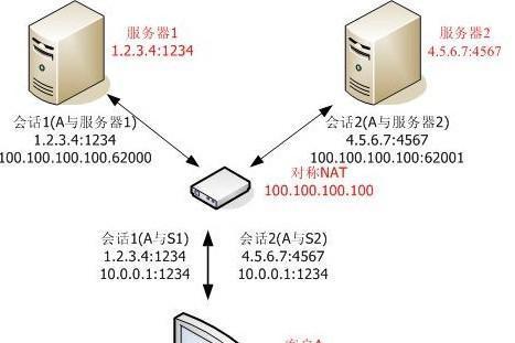 如何搭建自己的公网IP服务器（通过此方法）