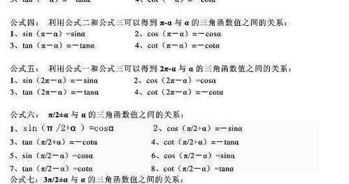 电子表格中的平方函数公式汇总（简化计算）