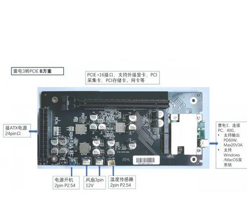 利用外置外接显卡提升笔记本性能的技巧（解锁笔记本潜能）