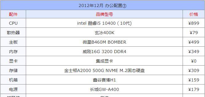 选择顶配台式电脑，打造高效工作与娱乐利器（一键推荐顶配台式电脑配置单）