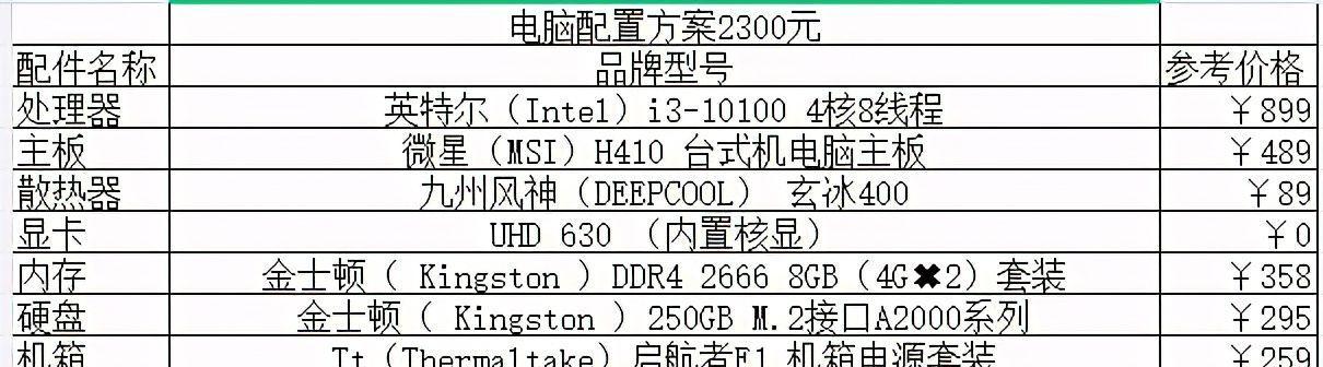 2024年办公电脑配置推荐——提升工作效率的利器（以性能与便捷为核心）