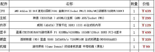 办公台式电脑配置清单及价格哪些好？（高性能办公台式电脑配置清单）