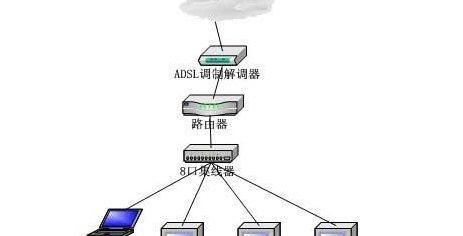 如何连接电脑网络宽带（简单步骤帮助你连接网络宽带）