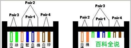 探索台式电脑的各种连接线（一文详解台式电脑的连接线种类）