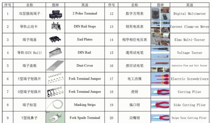 探索超使用的工具大全（发现工具宝库）