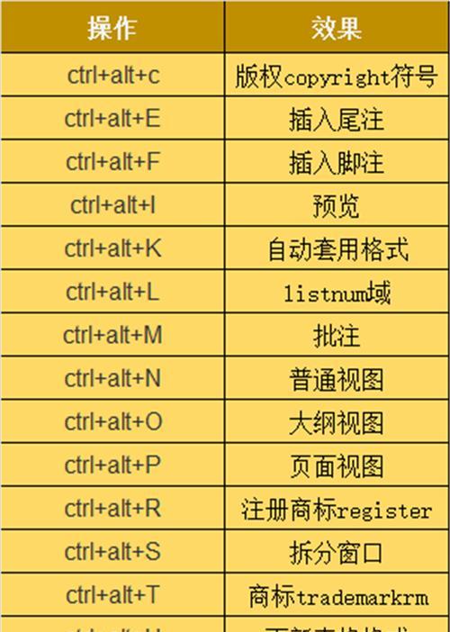 快速复制文本的方法（提高效率的文本复制技巧）