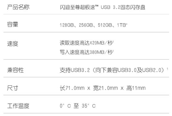 如何选择合适的分配单元大小格式化U盘（U盘格式化中分配单元大小的选择方法）