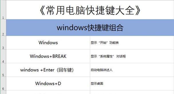 Windows自带截图快捷键是哪个？（利用Windows快捷键进行高效截图）