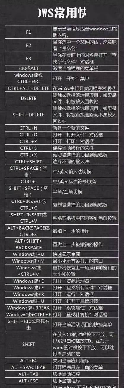 电脑锁屏密码的解锁方法有哪些？（忘记电脑锁屏密码？别担心）