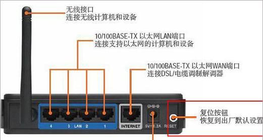 如何查看家用路由器的IP地址（简易指南）