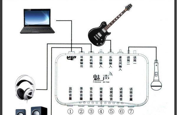 Win7安装声卡驱动的详细操作步骤（教你如何正确安装声卡驱动）