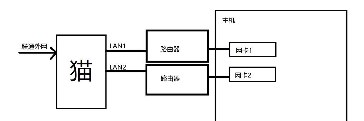 如何连接新电脑上的网络（逐步指南）