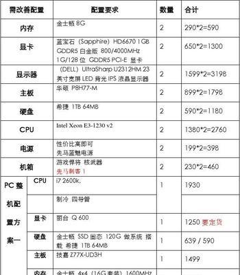 如何选择适合你的笔记本电脑配置（探索不同配置型号）