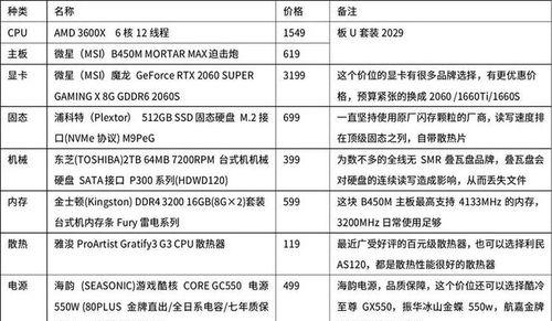 最新电脑配置清单及价格大揭秘（探究最新电脑配置及价格变动）