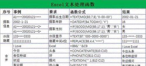 Excel函数公式大全（掌握Excel函数公式）