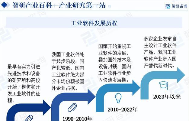 专业看图软件推荐有哪些？为摄影爱好者和设计师提供完美的图像浏览和编辑工具